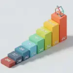 What Is a Good Credit Score? Ranges Explained for Borrowers